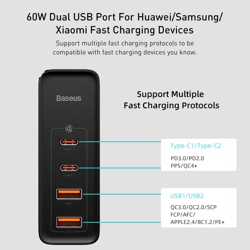 Baseus GaN 100W PD QC USB Fast Charger Type C