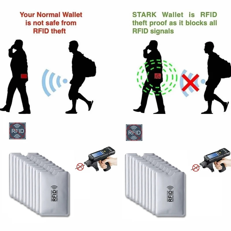 Anti Rfid Wallet Card Holder