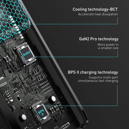 Baseus GaN 100W PD QC USB Fast Charger Type C