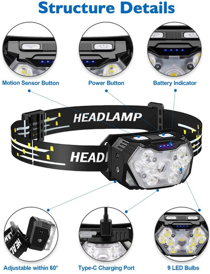 Strong Light Headlamp