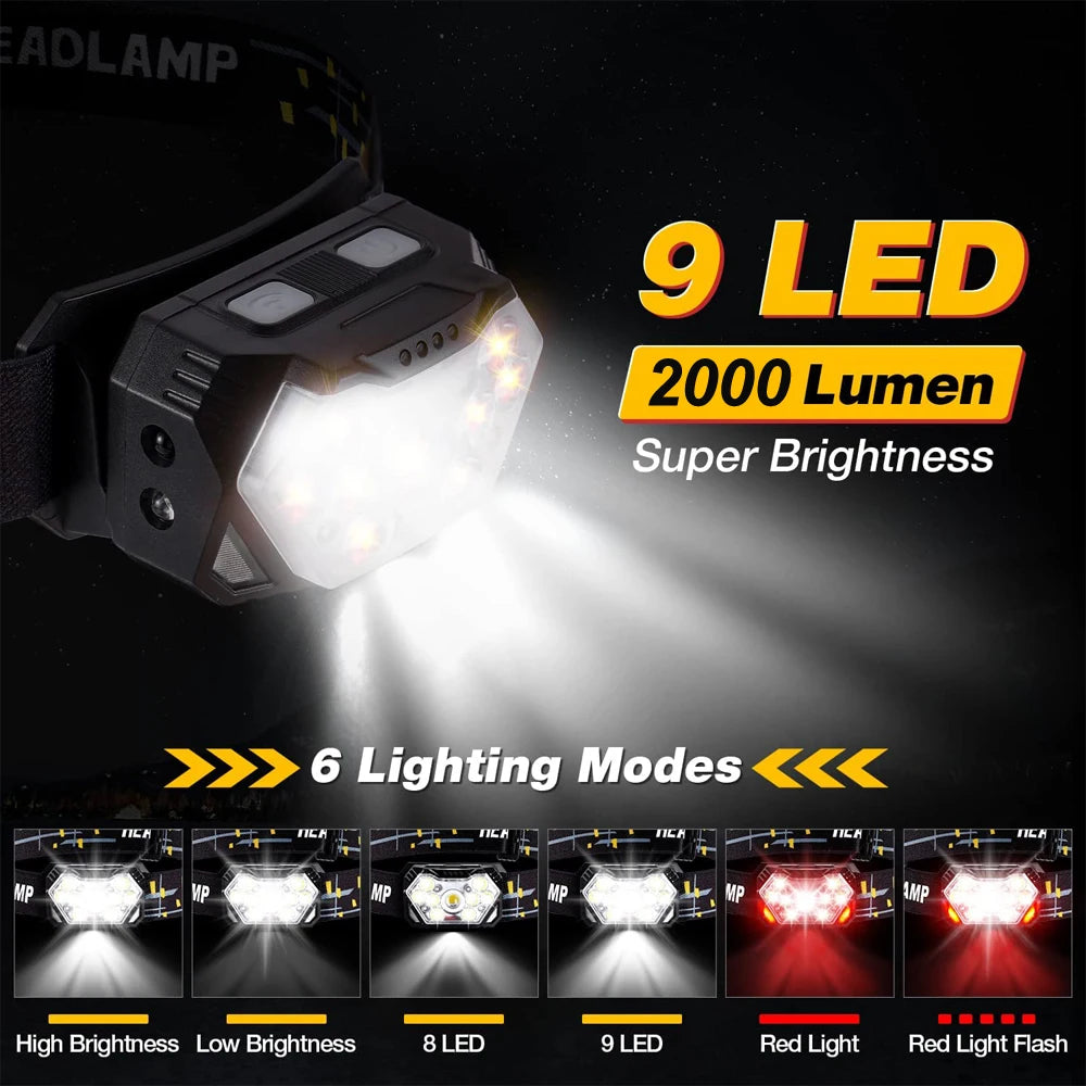 Strong Light Headlamp