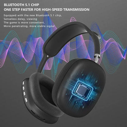 Wireless Bluetooth Noise Cancelling Headphones