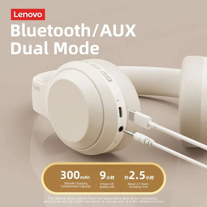 Lenovo Thinkplus TH10 TWS Stereo Bluetooth Headphones